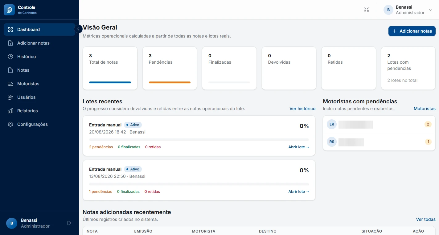 Dashboard administrativo do Controle de Canhotos